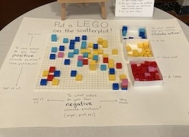 LEGO data visualization